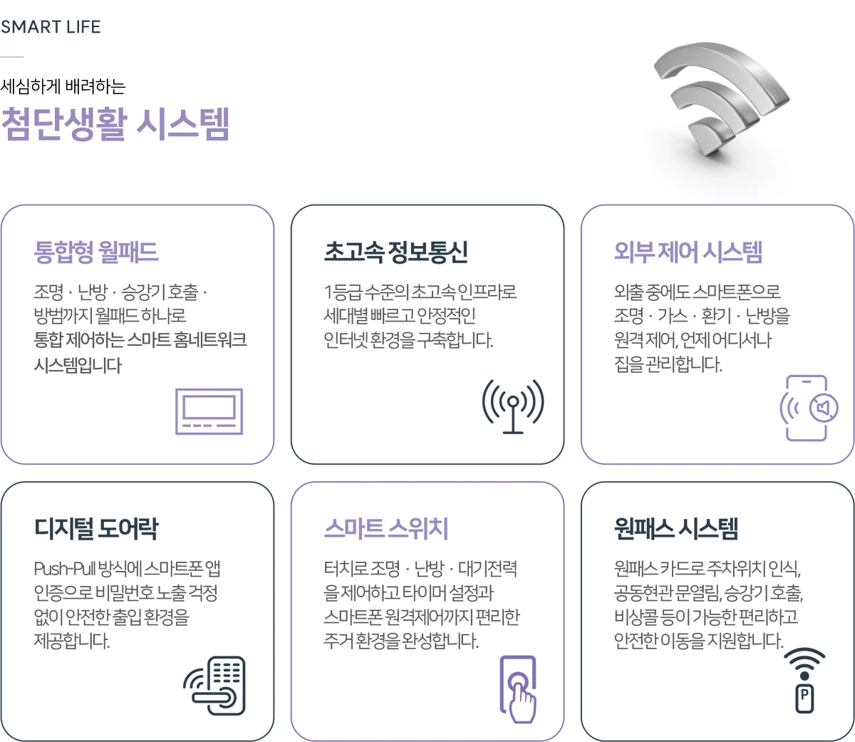 엄궁역 트라비스 하늘채 시스템 안내 4