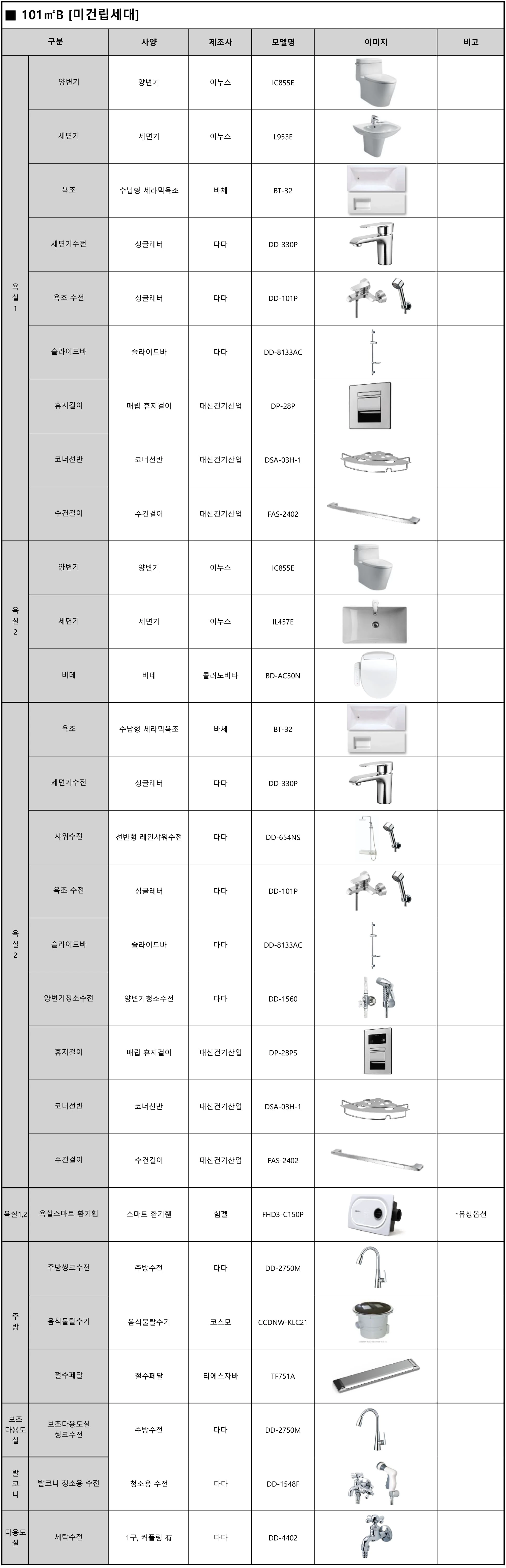 엄궁역 트라비스 하늘채 101B 마감재 목록 2