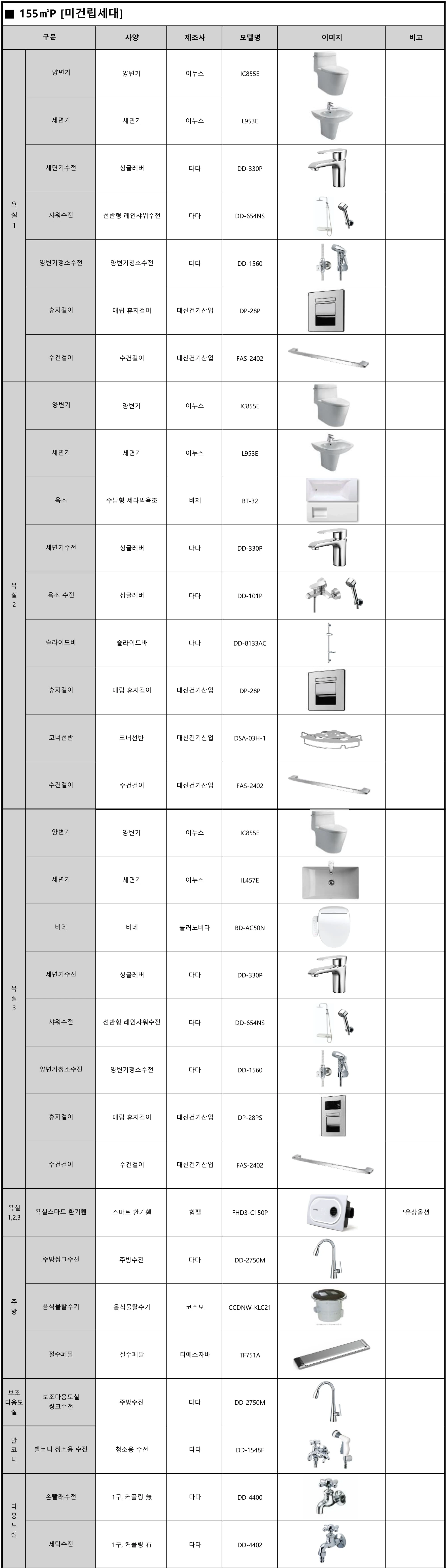 엄궁역 트라비스 하늘채 155P 마감재 목록 2