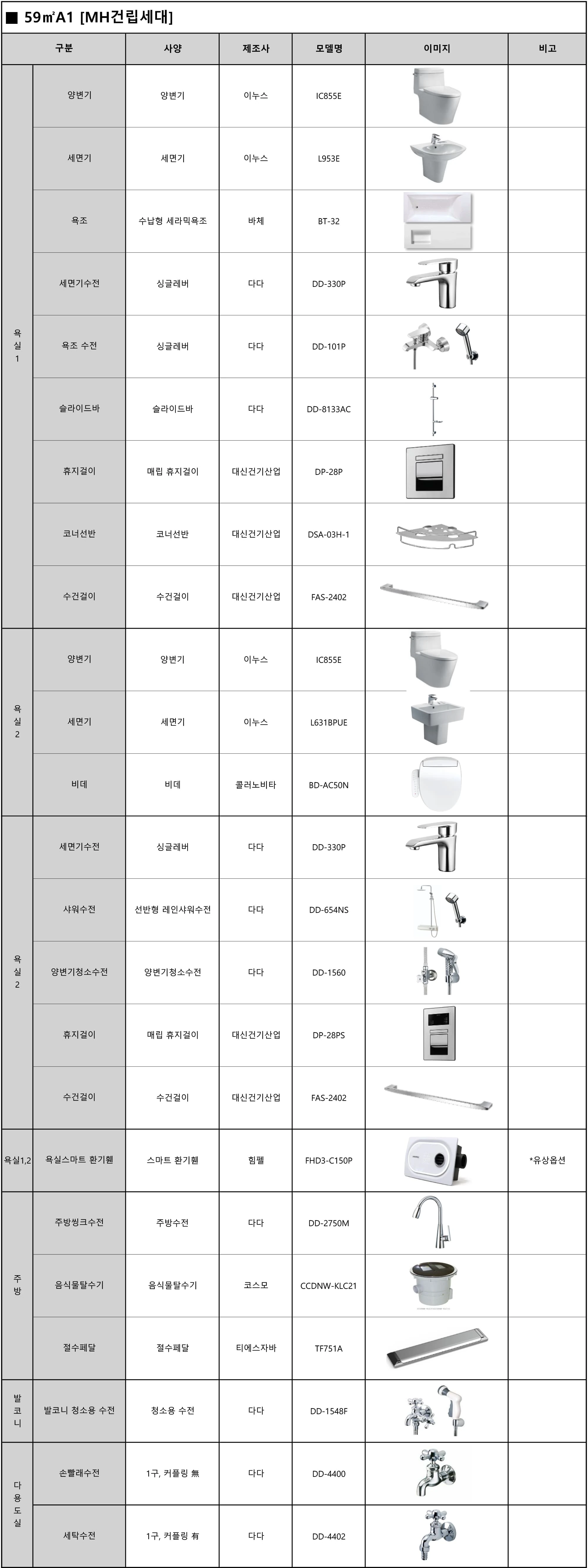 엄궁역 트라비스 하늘채 59A1 마감재 목록 2
