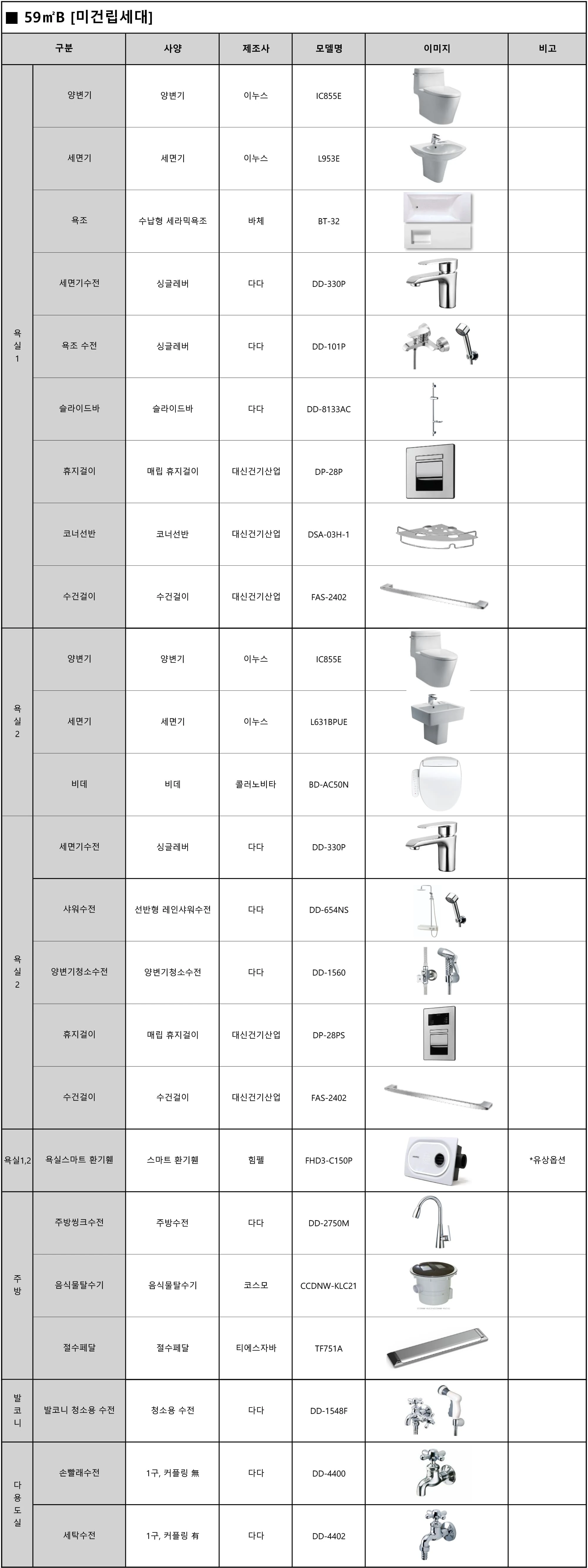 엄궁역 트라비스 하늘채 59B 마감재 목록 2