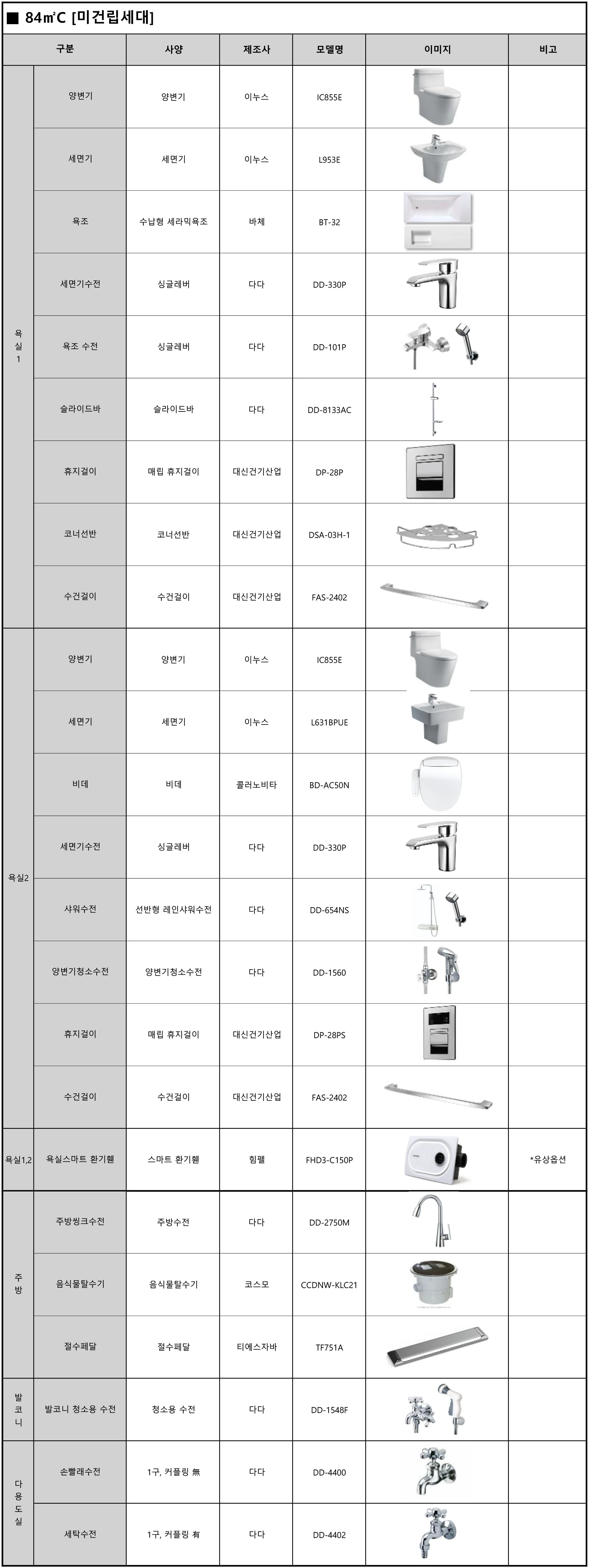 엄궁역 트라비스 하늘채 84C 마감재 목록 2